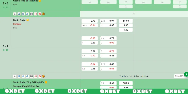 Các kèo cược được tham gia trên 8XBET