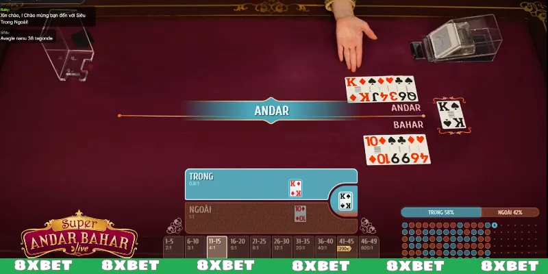 Các vòng cược trong Poker 8XBET