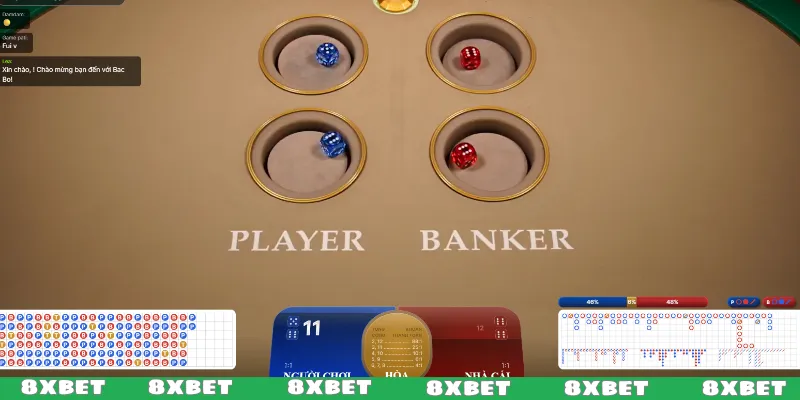 Tài xỉu đảm bảo an toàn tuyệt đối